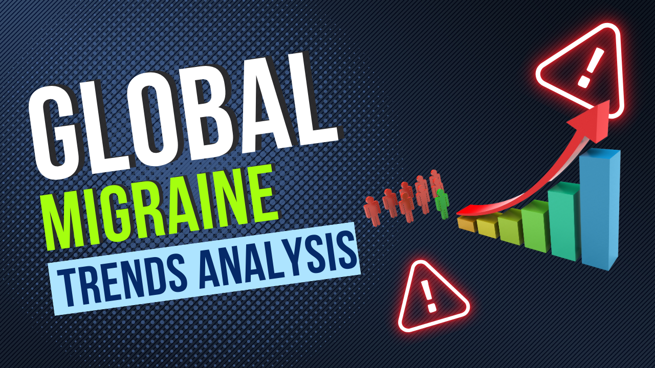 Global Migraine Trends Analysis
