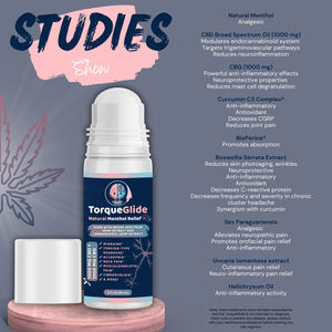 TorqueGlide (Now with 1000 mg CBD BSO + 1000 mg CBG)