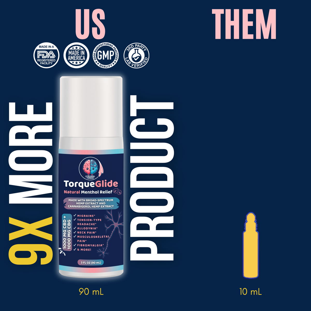 TorqueGlide (Now with 1000 mg CBD BSO + 1000 mg CBG)