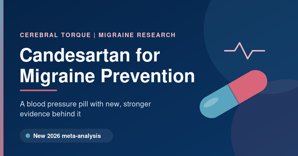 Candesartan for migraine prevention: blue and coral capsule pill with Cerebral Torque branding, summarizing a 2026 ARB meta-analysis