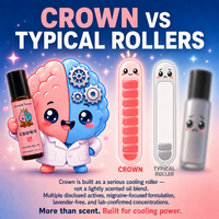 Crown Cooling Roll-On — Headache & Tension Relief, Menthol + Eastern Herbs, Lavender-Free (10mL) | Cerebral Torque