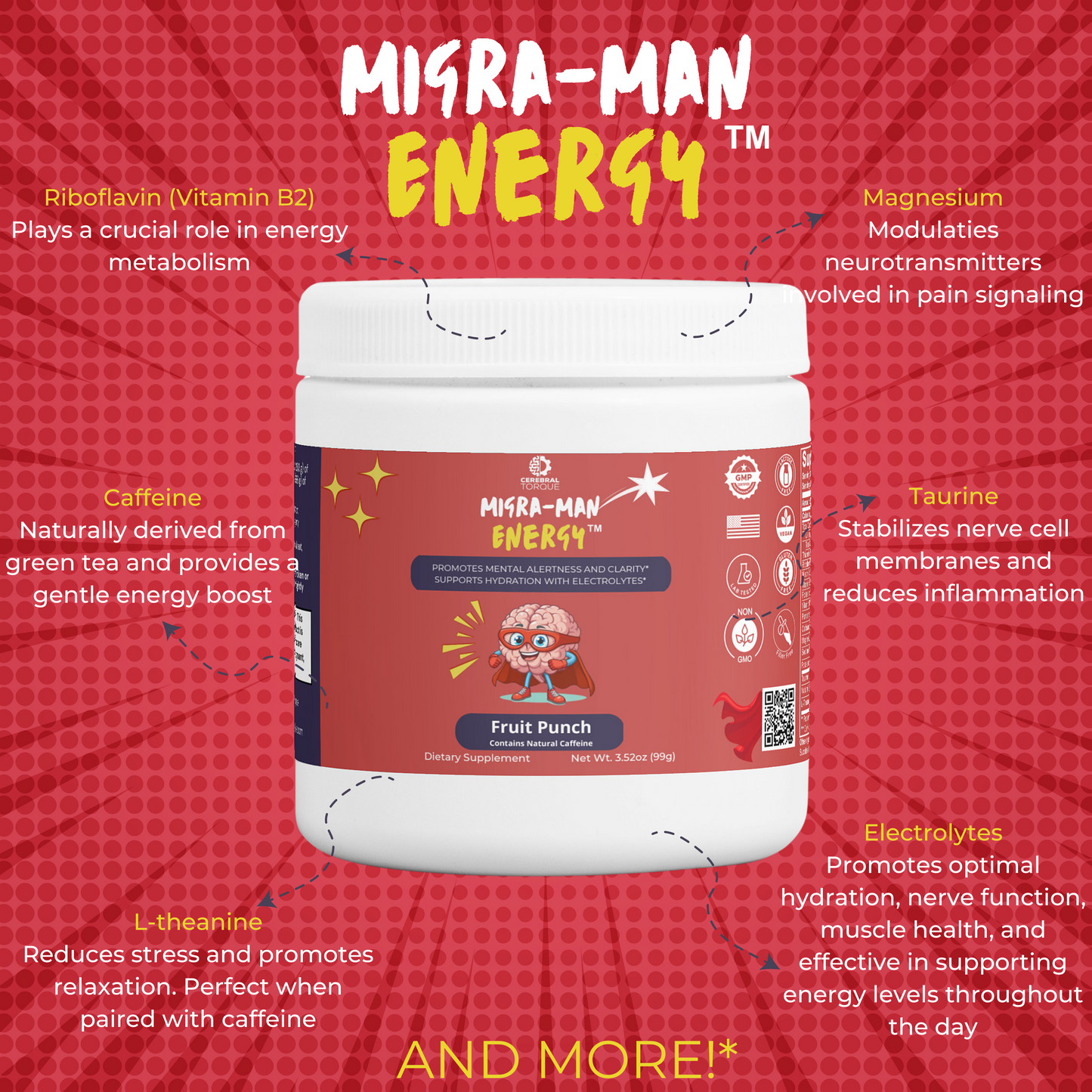Migra-Man Energy (Fruit Punch) with caffeine and electrolytes!