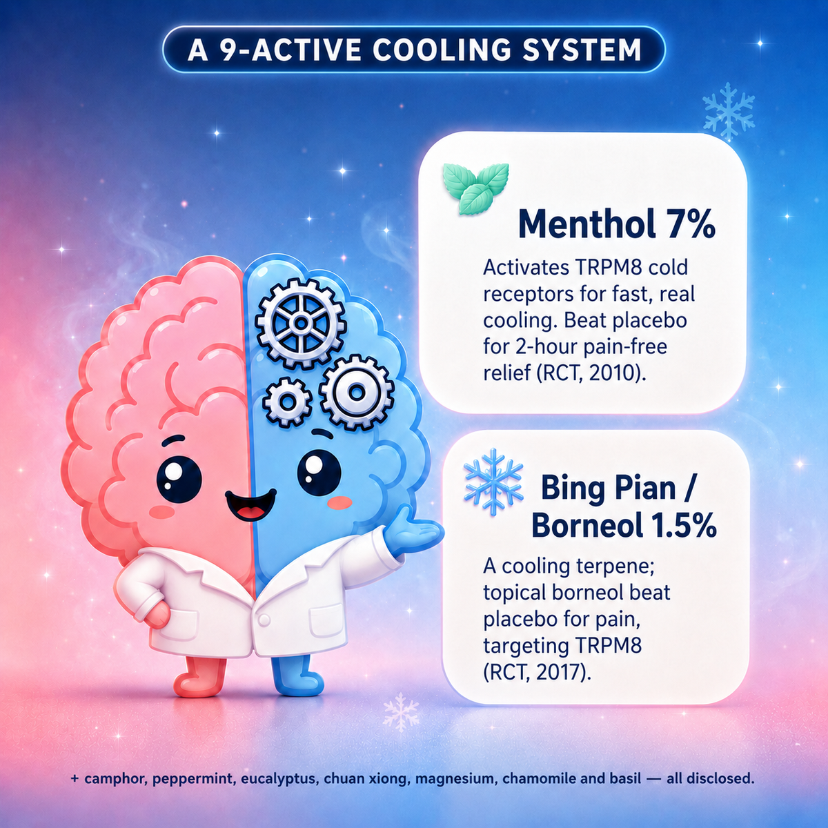 Crown Cooling Roll-On — Headache & Tension Relief, Menthol + Eastern Herbs, Lavender-Free (10mL) | Cerebral Torque