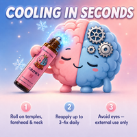 Crown Cooling Roll-On — Headache & Tension Relief, Menthol + Eastern Herbs, Lavender-Free (10mL) | Cerebral Torque