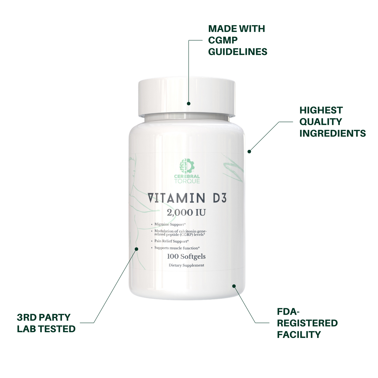 Vitamin D3 2,000 IU