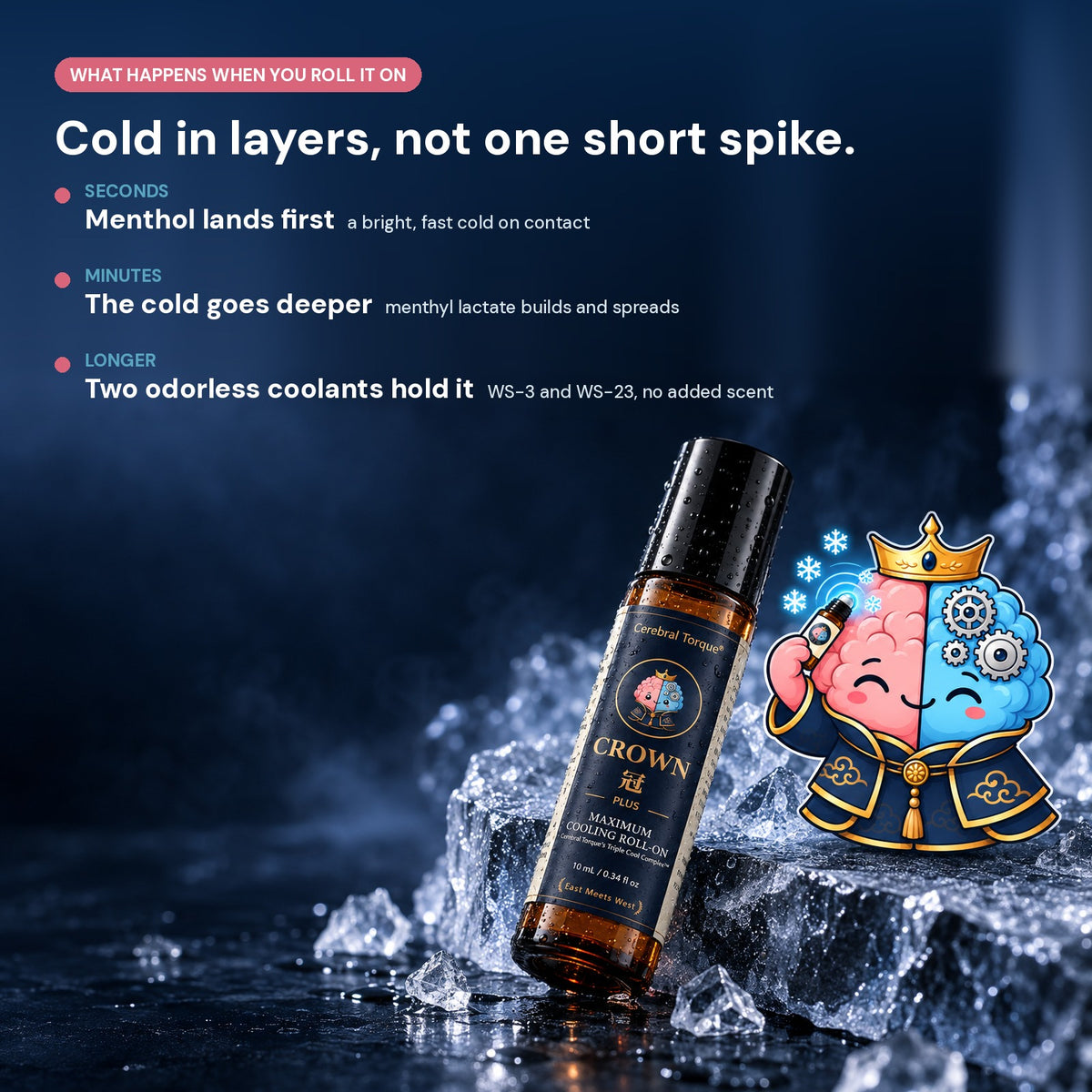 CROWN Plus cooling timeline: menthol lands in seconds, menthyl lactate goes deeper in minutes, WS-3 and WS-23 hold the cold longer