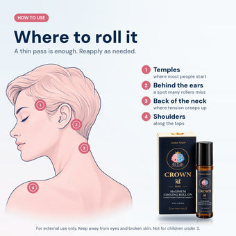 Where to roll CROWN Plus: 1 temples, 2 behind the ears, 3 back of the neck, 4 tops of the shoulders. A thin pass is enough, reapply as needed