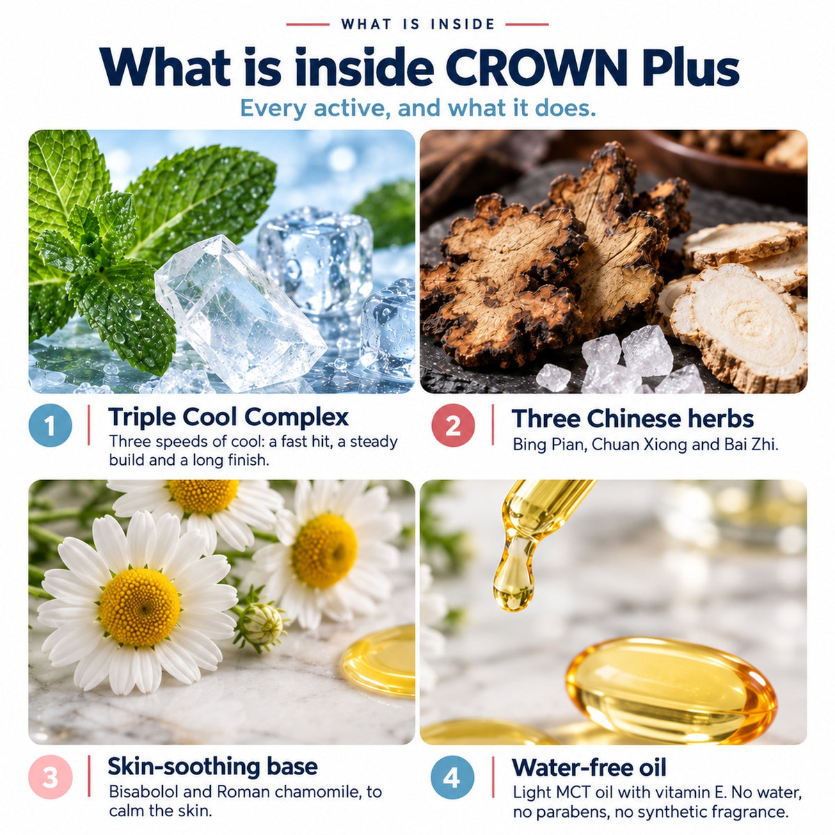 What is inside CROWN Plus: Triple Cool Complex, three Chinese herbs (Bing Pian, Chuan Xiong, Bai Zhi), bisabolol and Roman chamomile, water-free MCT oil with vitamin E