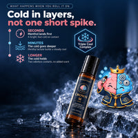 CROWN Plus Triple Cool Complex: menthol lands in seconds, menthyl lactate builds a steady cool, two odorless coolants hold the cold longer