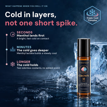 CROWN Plus on ice: cold in layers. Menthol lands in seconds, menthyl lactate builds a steady cool, two odorless coolants hold the cold longer